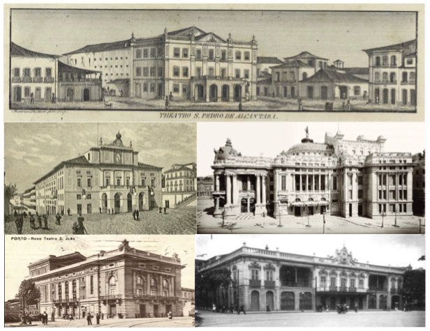 O Teatro de Ópera no Rio de Janeiro durante a Primeira República (1889-1930) – Identidade Musical na Sociedade e na Cultura￼