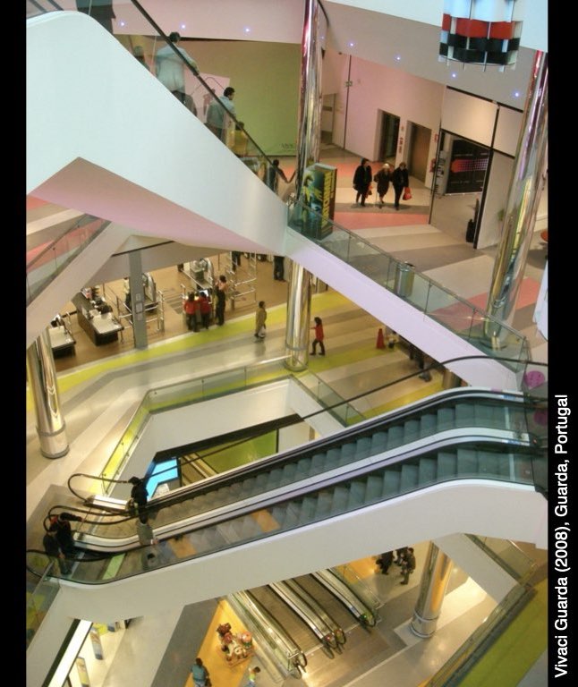 A high angle view of a shopping mall
Description automatically generated with medium confidence