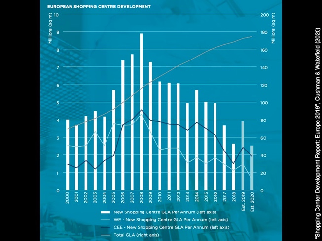 Chart
Description automatically generated